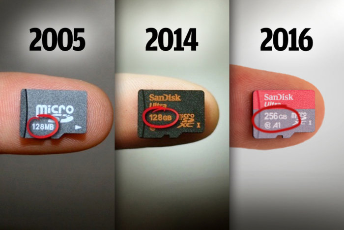 Old SD card vs NEW